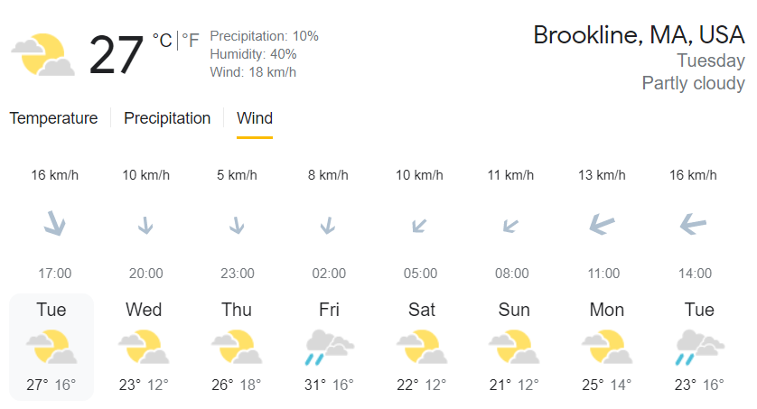 USOpen22 PreviewWeather